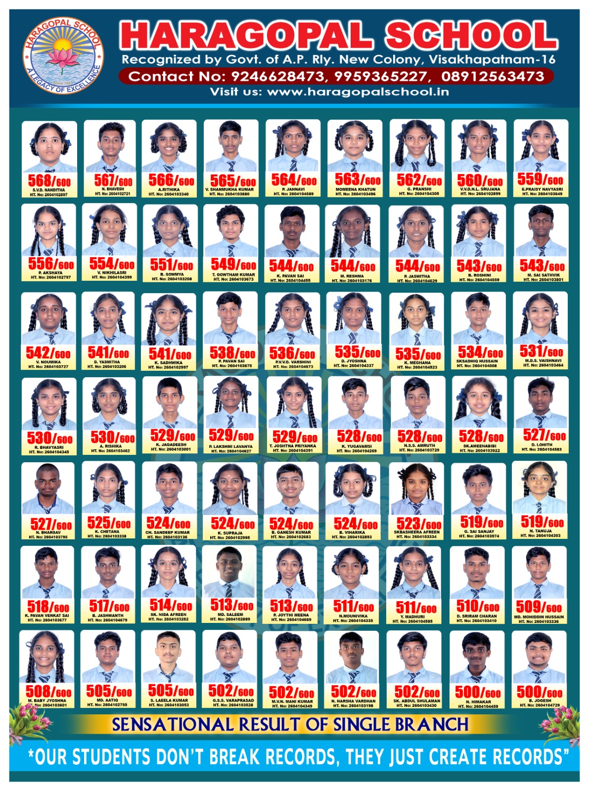 2025-2